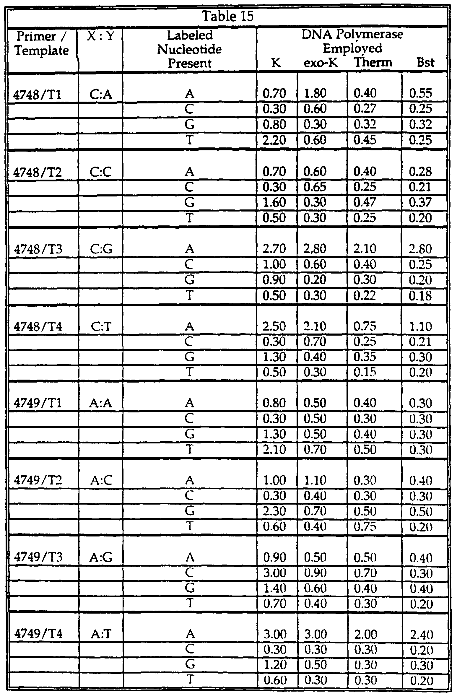 Figure imgf000055_0001