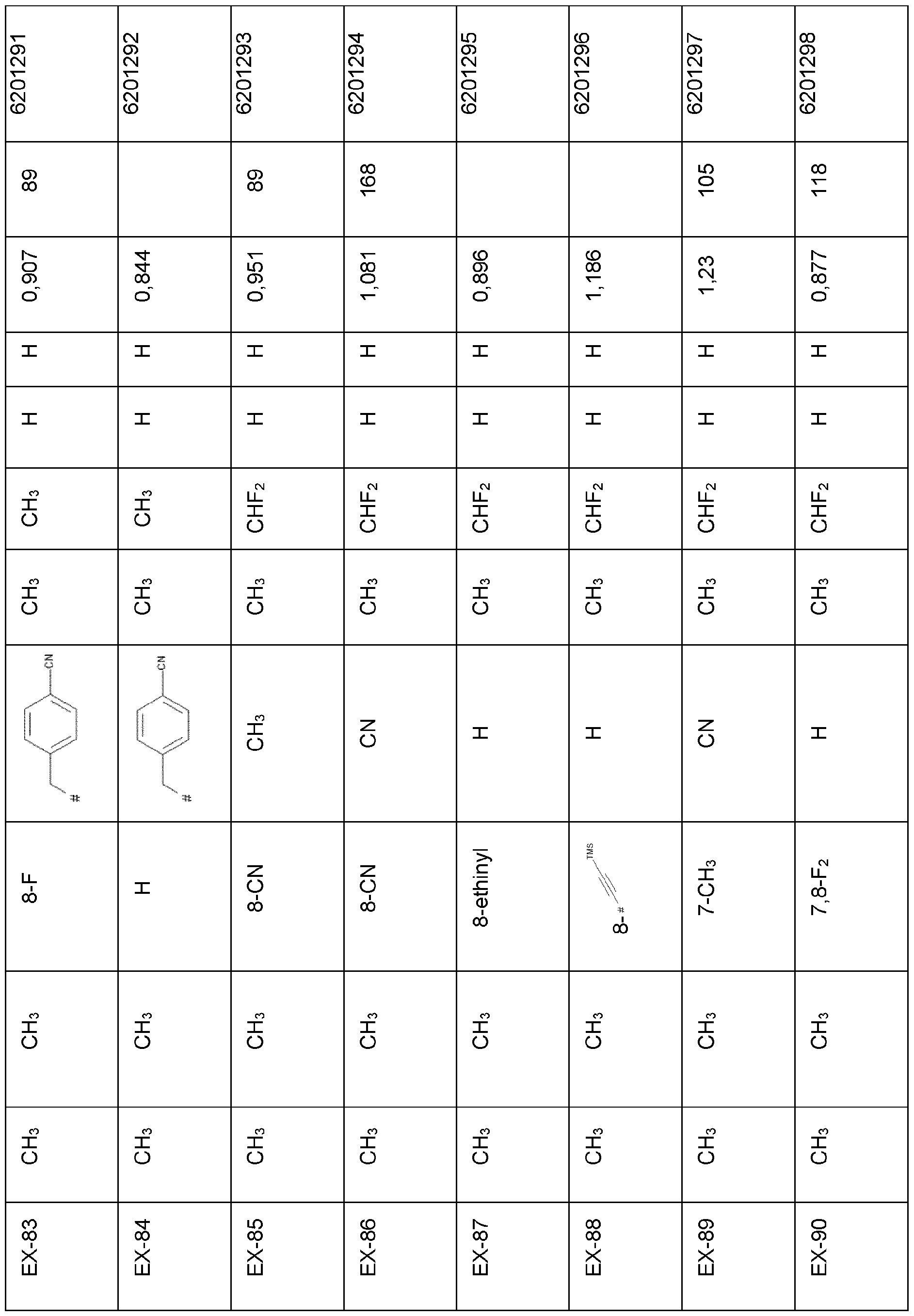 Figure imgf000083_0001
