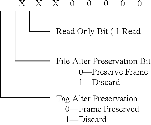 Figure US08973030-20150303-C00001