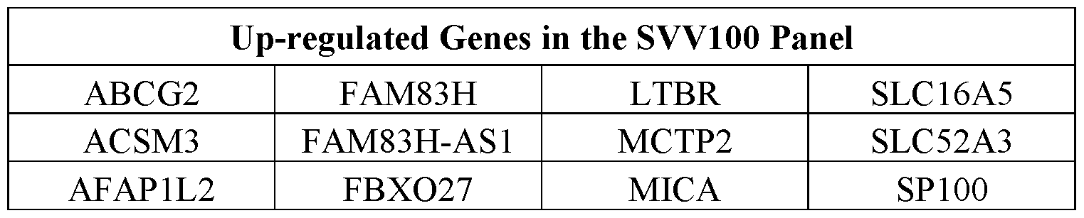 Figure imgf000124_0002