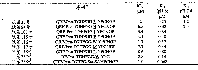 Figure GPA00001014004300712