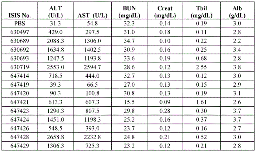 Figure BDA0001407894200001132
