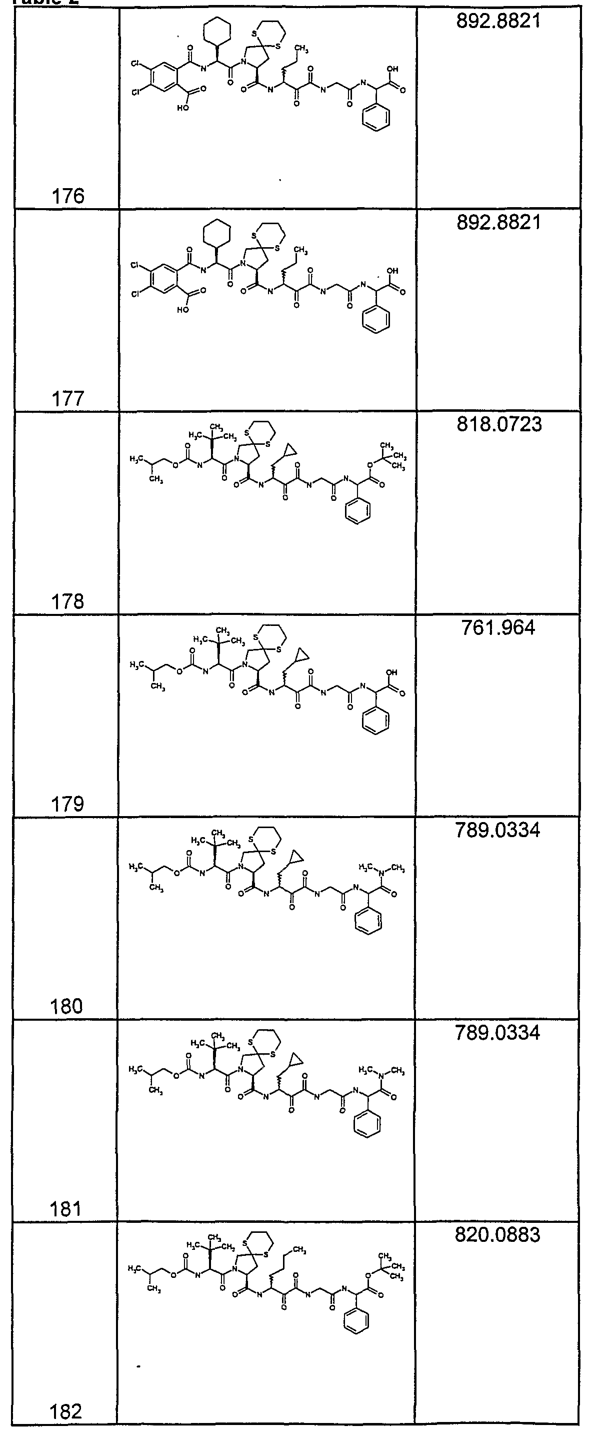 Figure imgf000315_0001