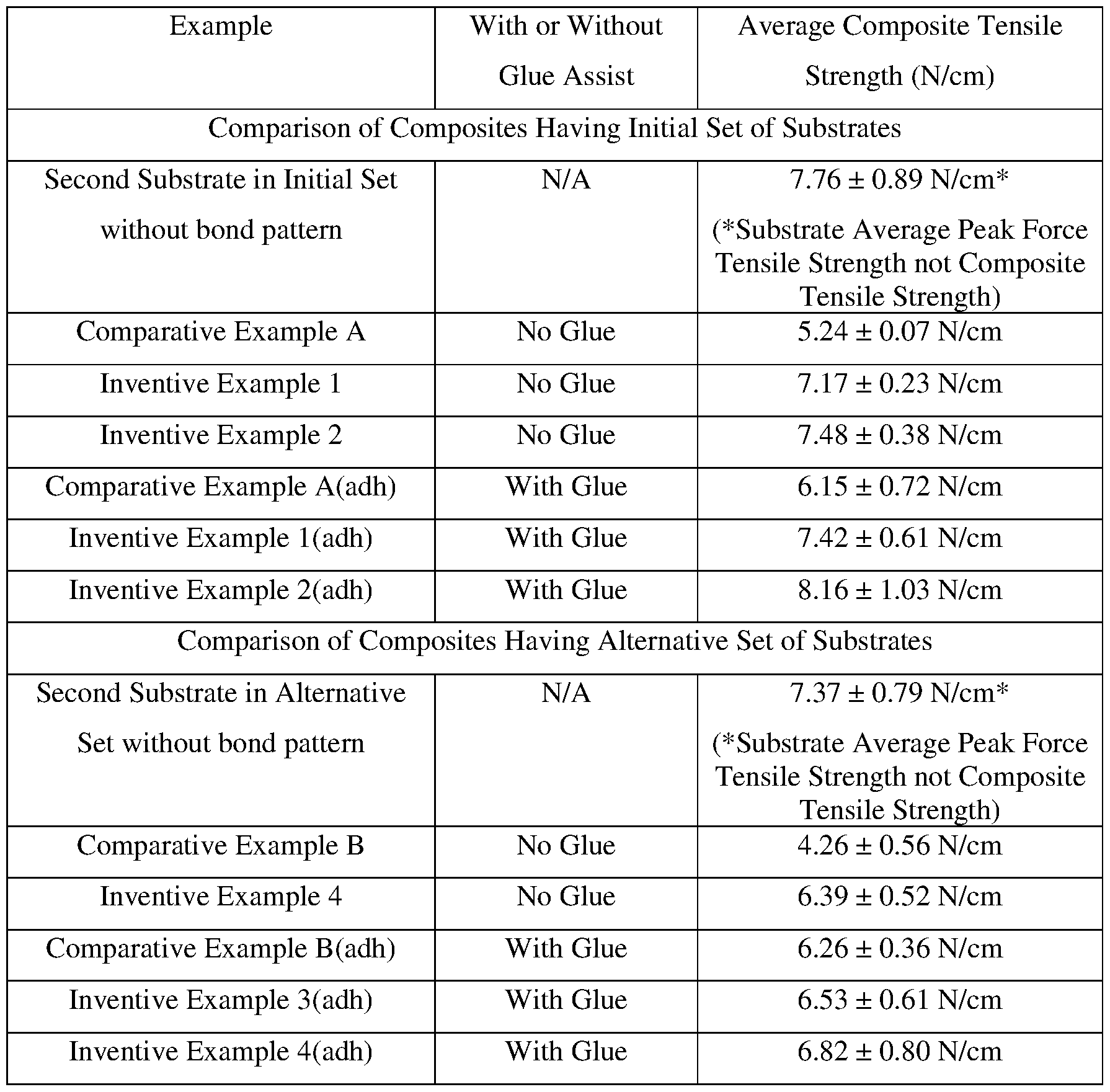 Figure imgf000018_0001