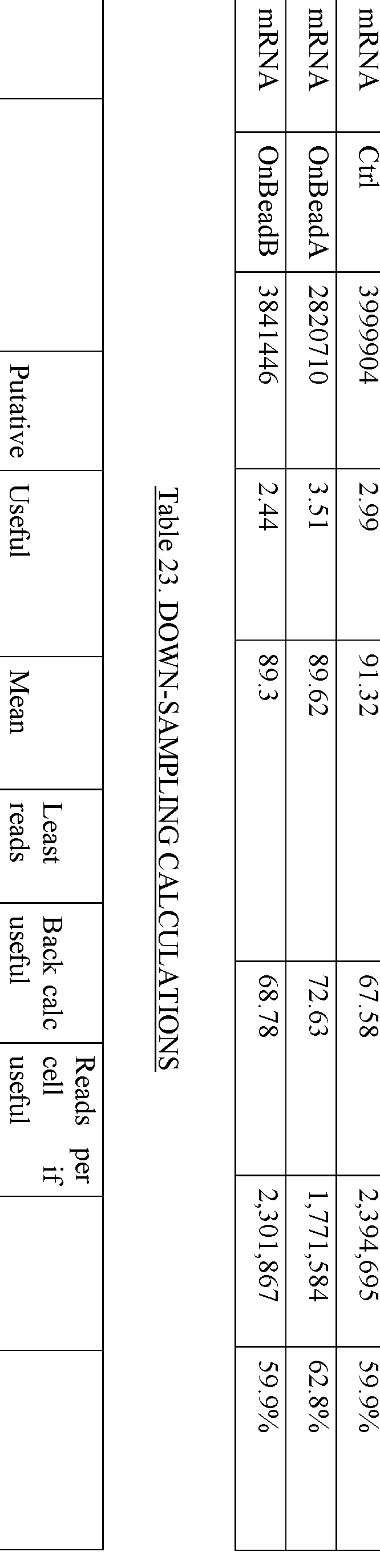 Figure imgf000167_0002