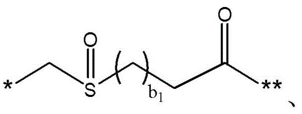 Figure FDA0003135424420000092