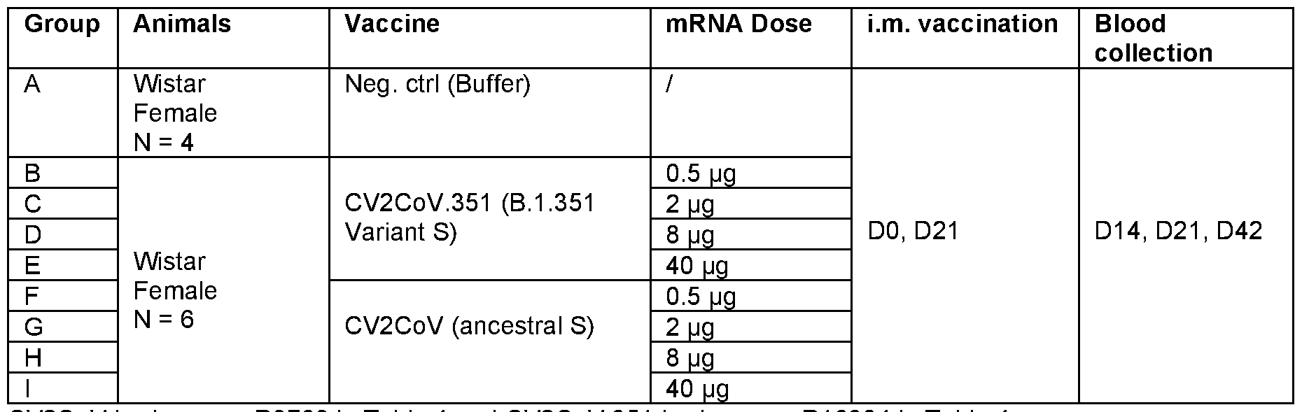 Figure imgf000172_0001