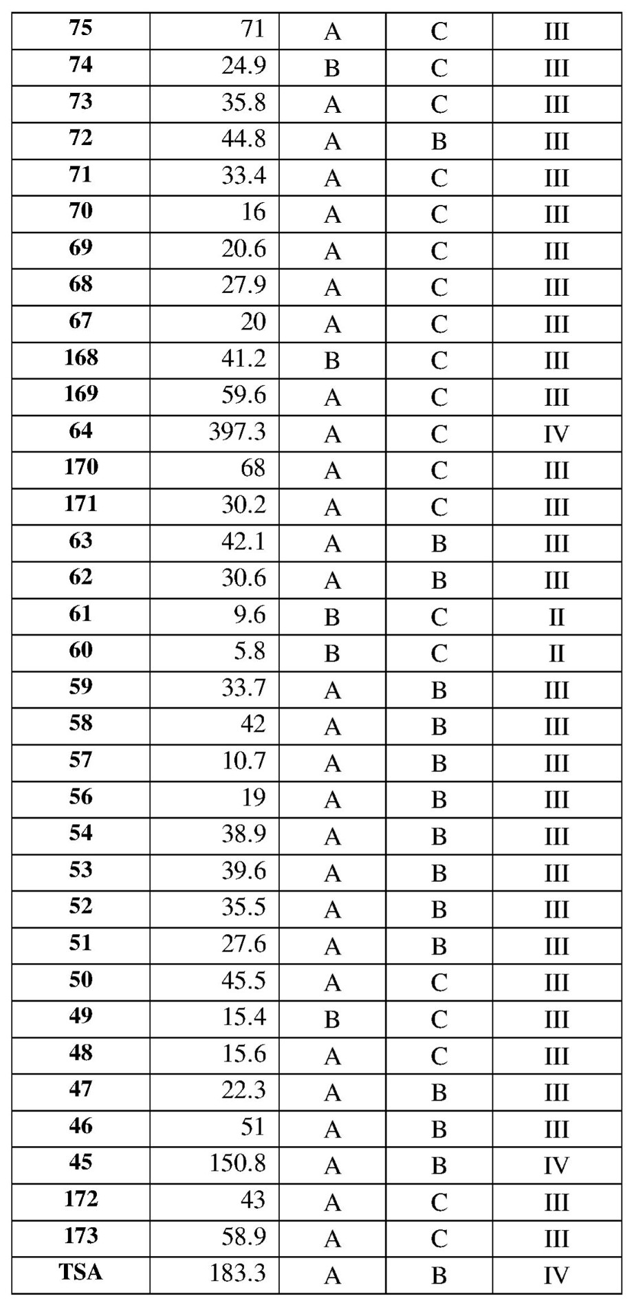 Figure 2022543106000214