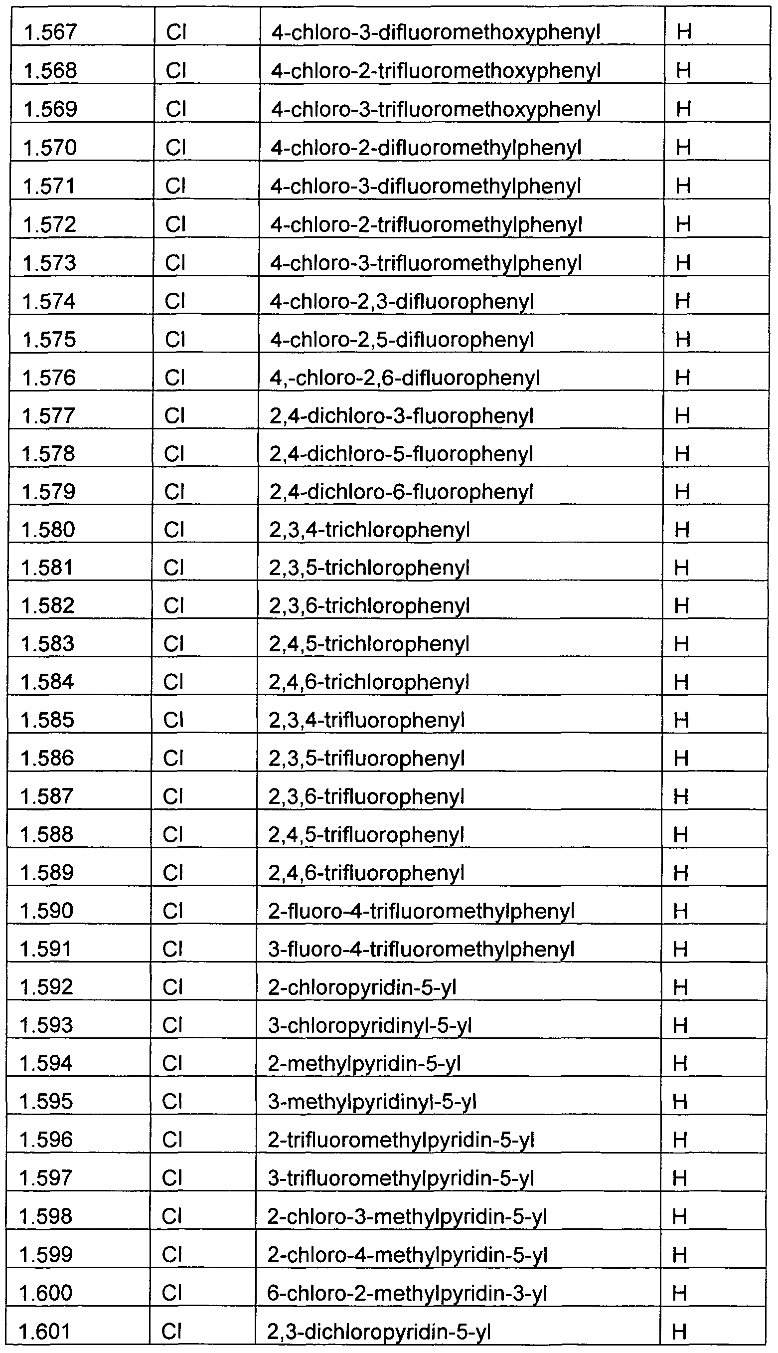 Figure imgf000131_0001