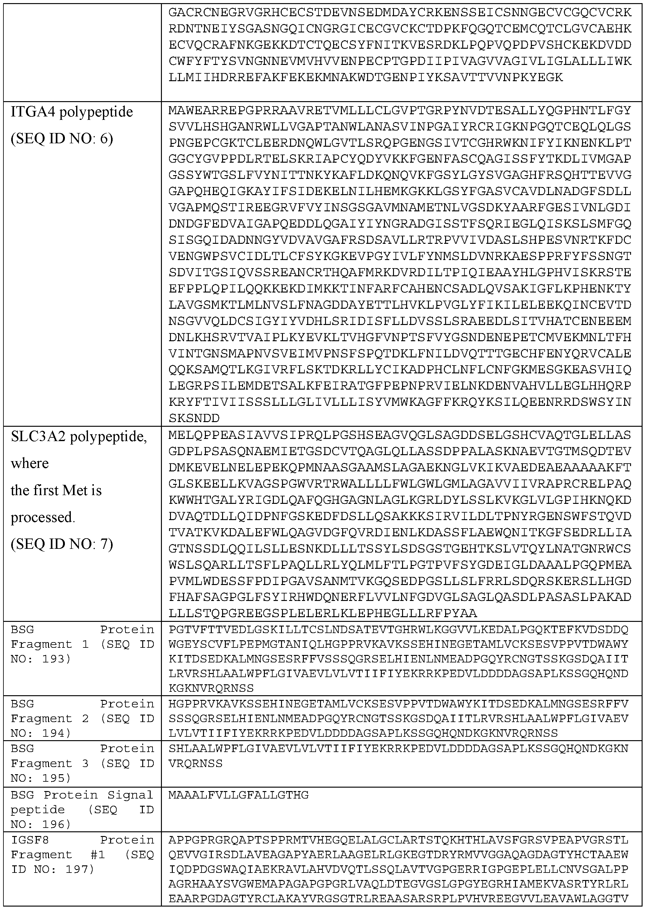 Figure imgf000127_0001