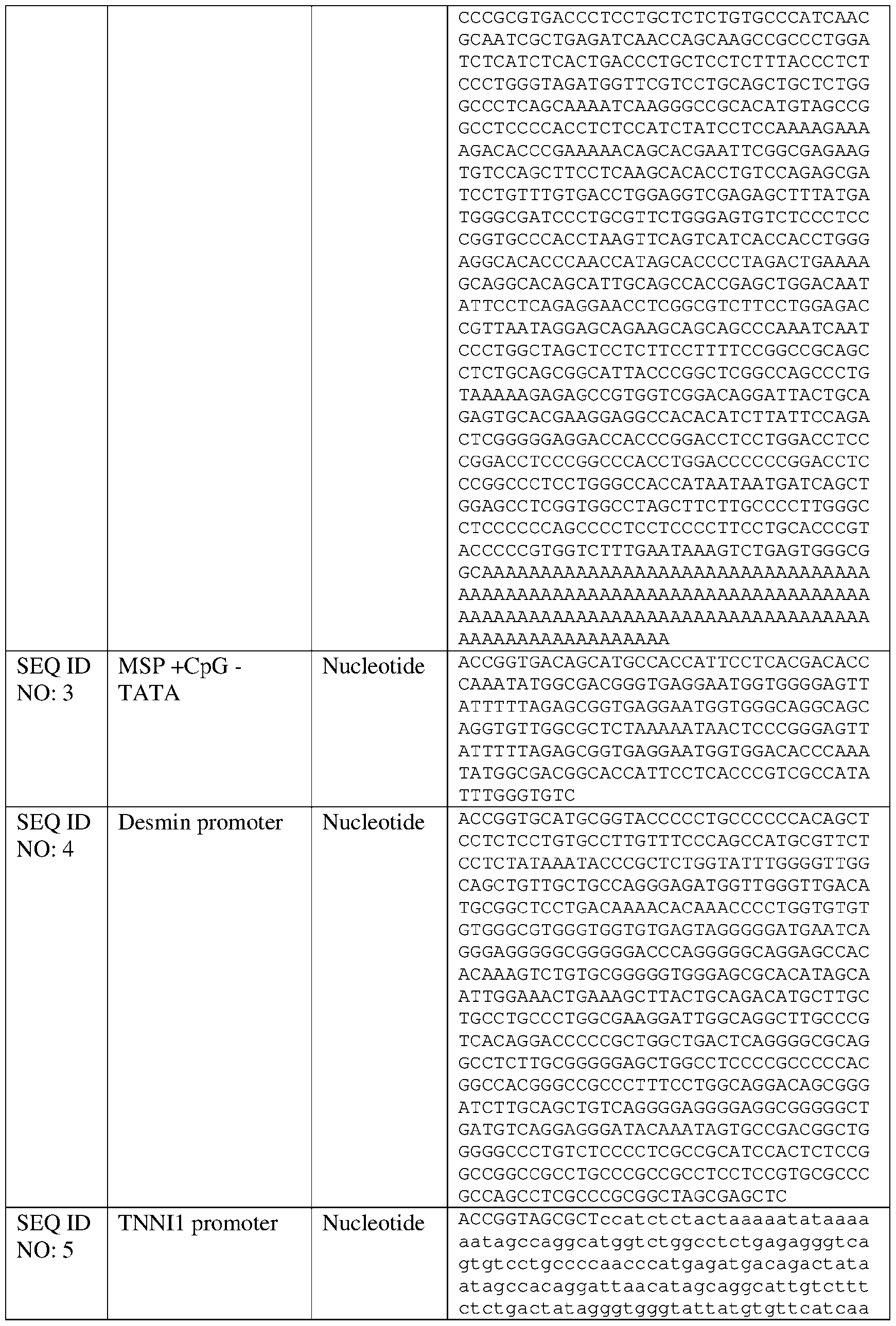Figure imgf000114_0001