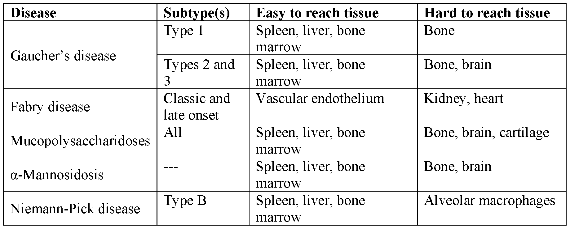 Figure imgf000014_0001