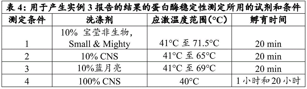 Figure BDA0002503428990000991
