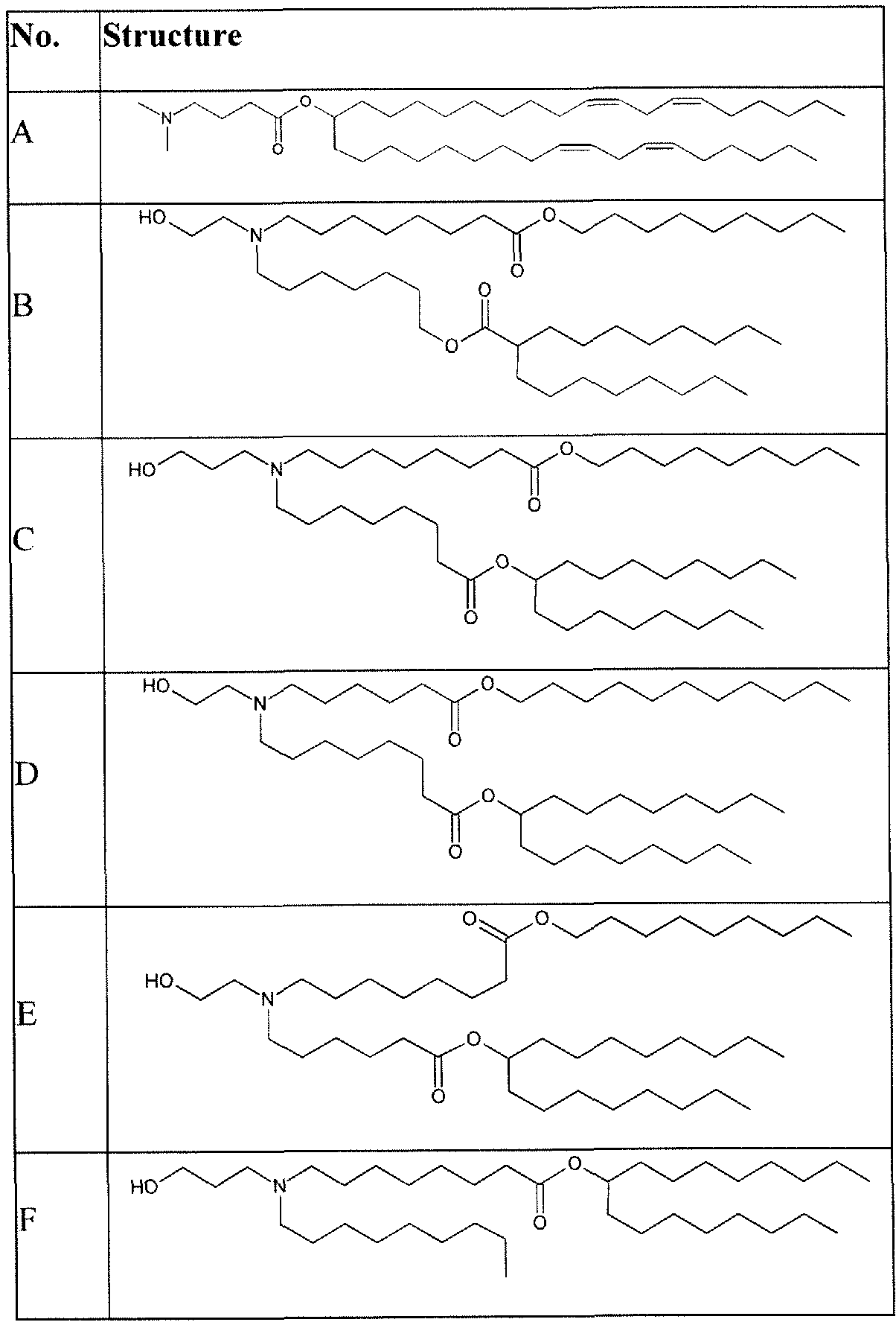 Figure imgf000096_0002