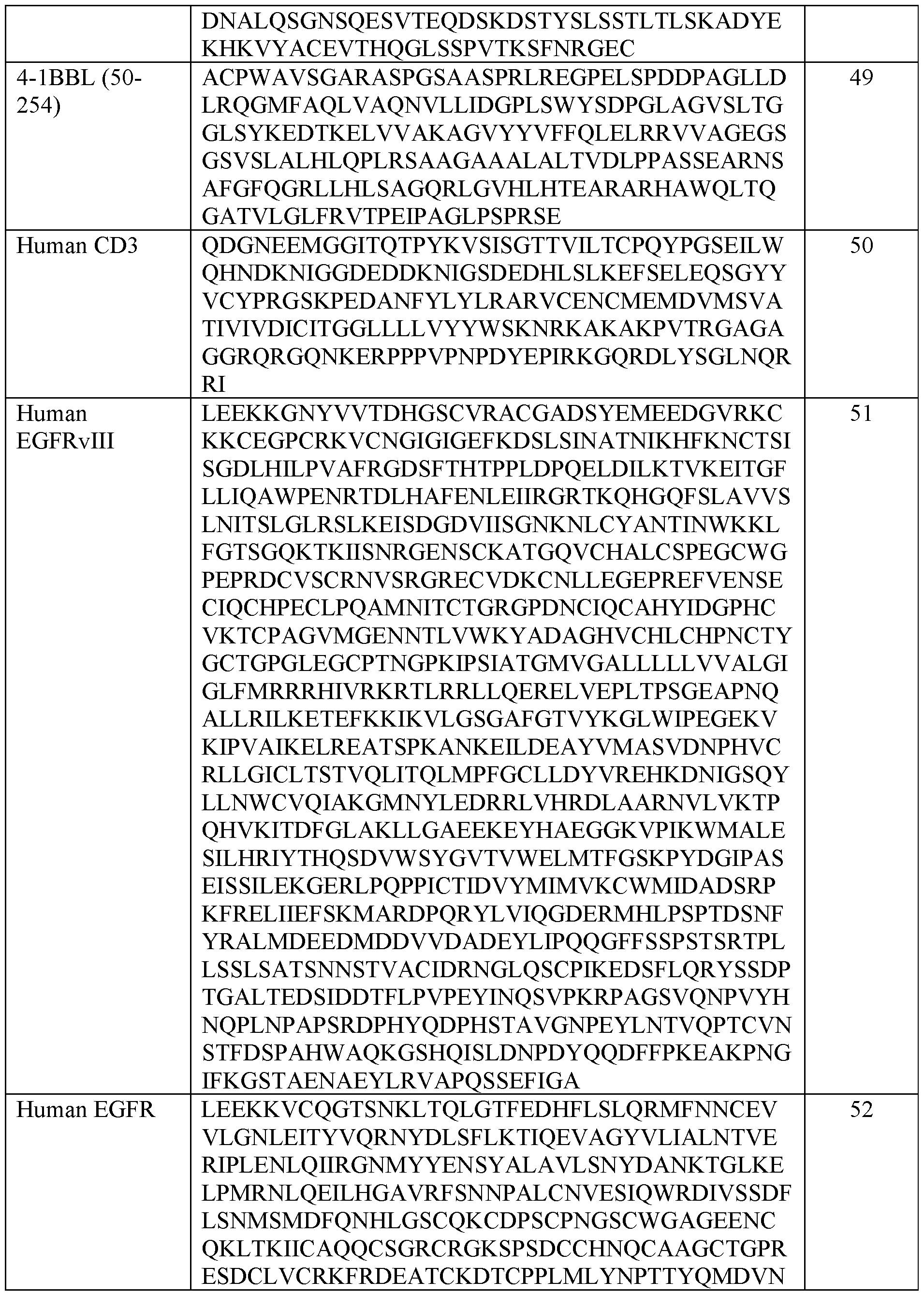 Figure imgf000100_0001