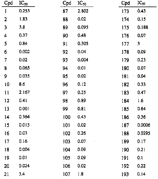 Figure 112007031017744-PCT00130