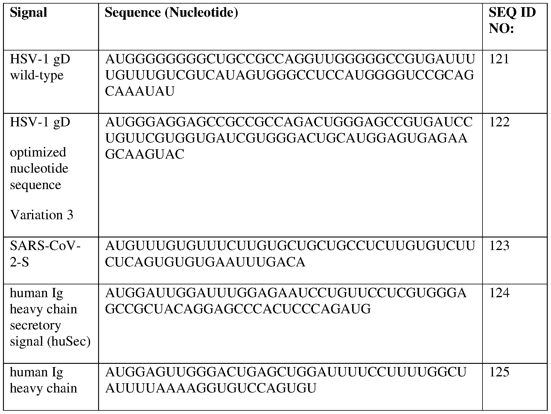 Figure imgf000188_0002