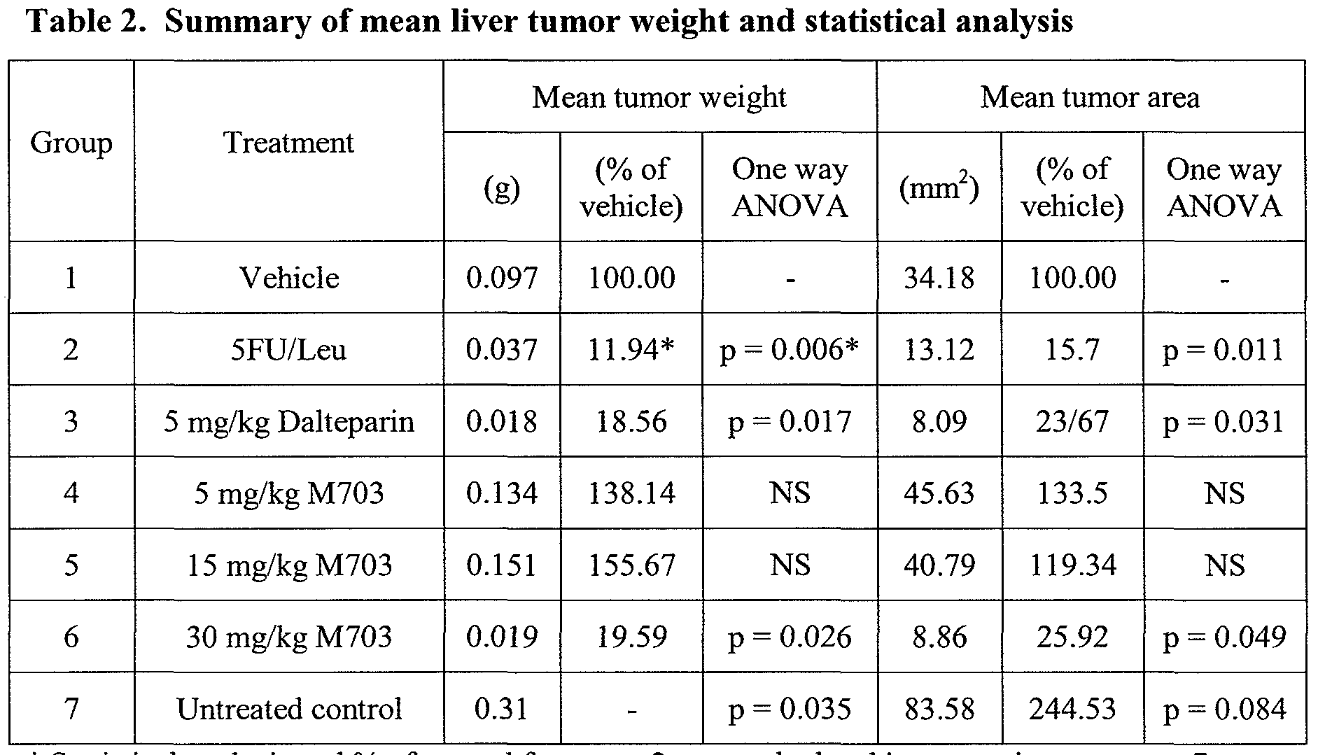 Figure imgf000029_0001