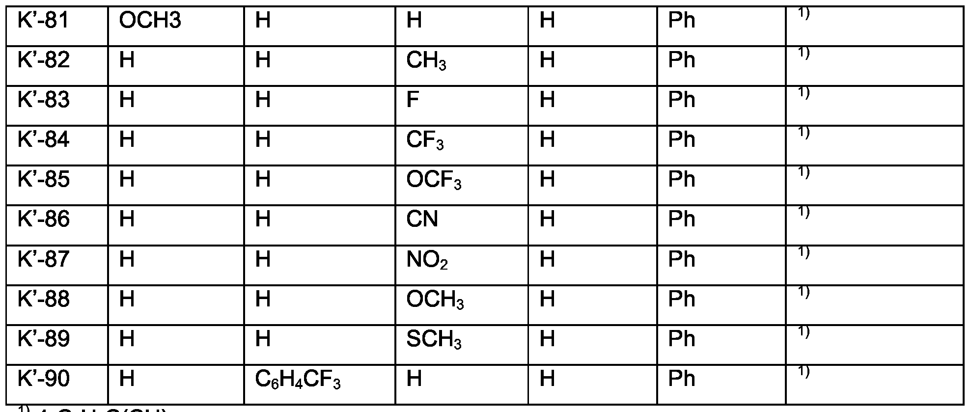 Figure imgf000141_0002