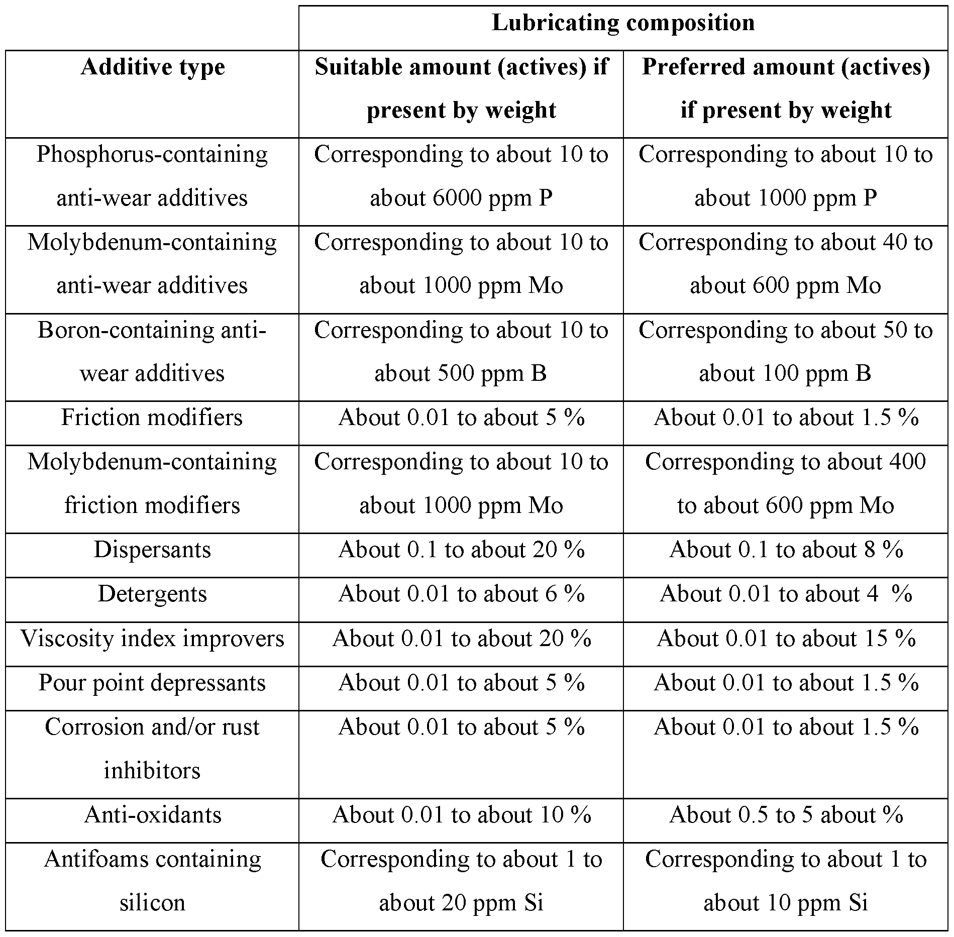 Figure imgf000022_0001
