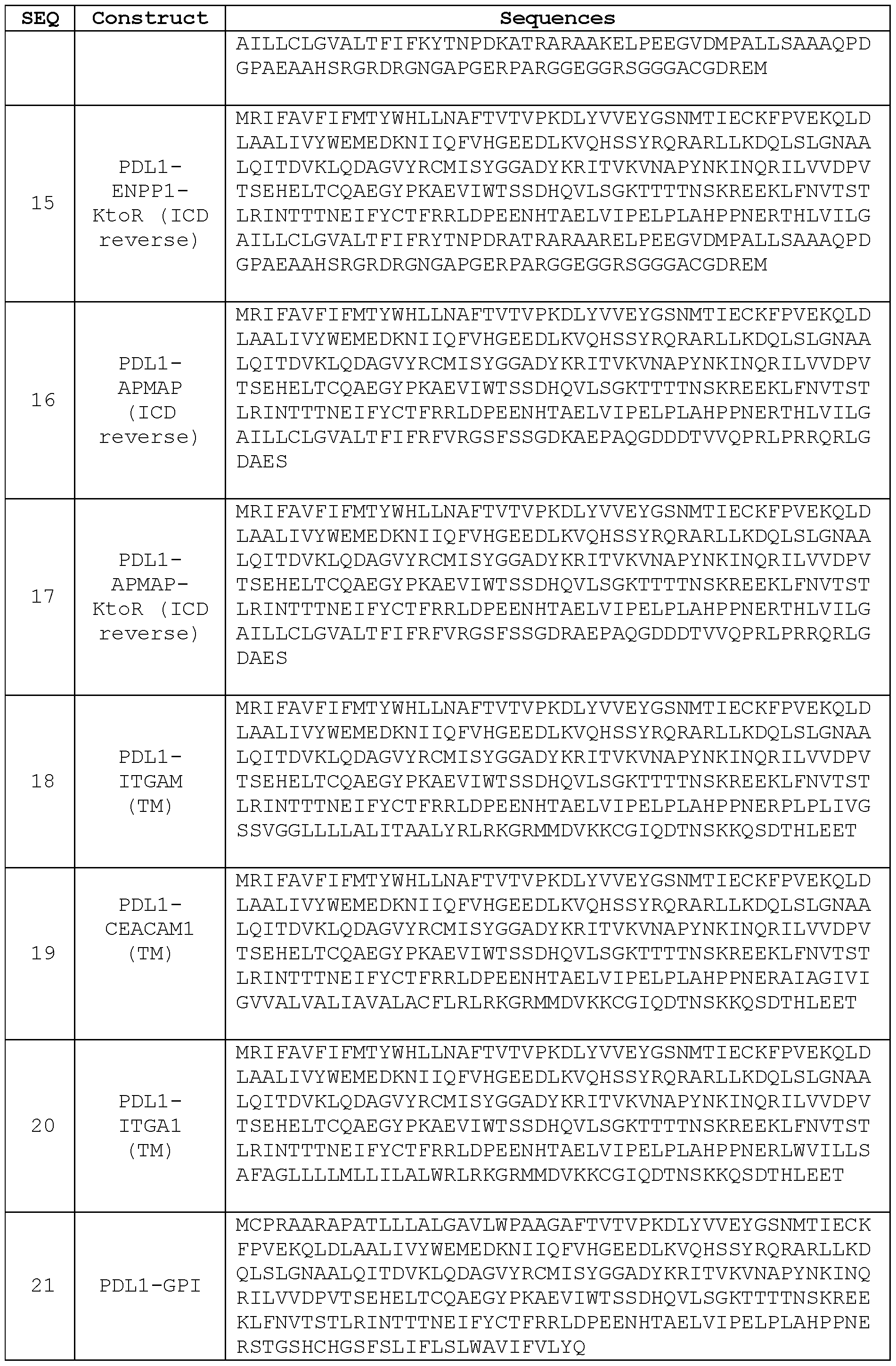 Figure imgf000037_0001