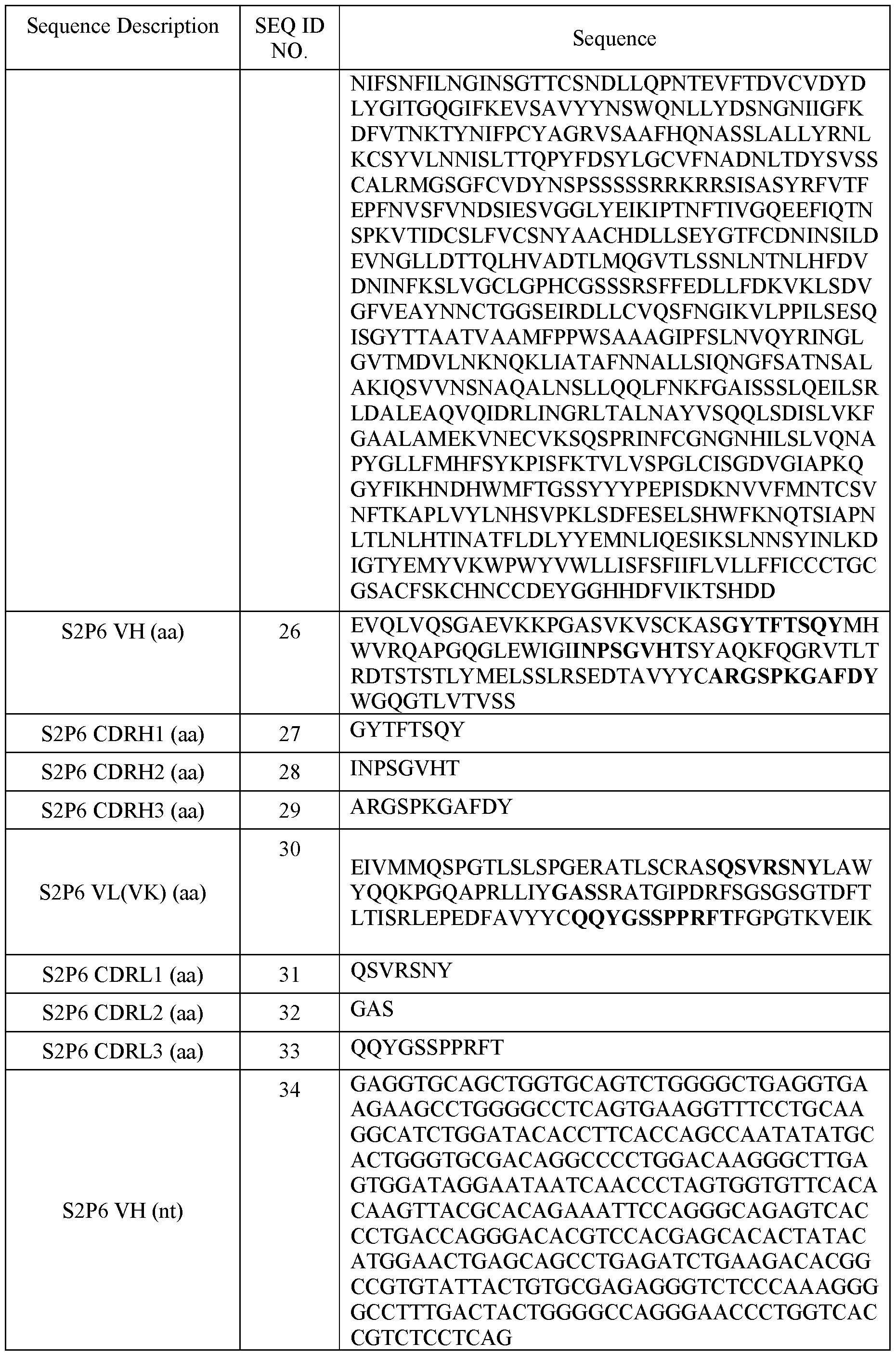 Figure imgf000103_0001