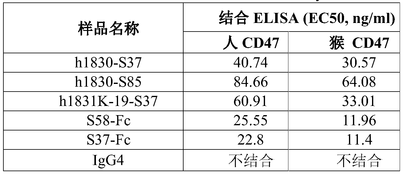 Figure PCTCN2020077907-appb-000114