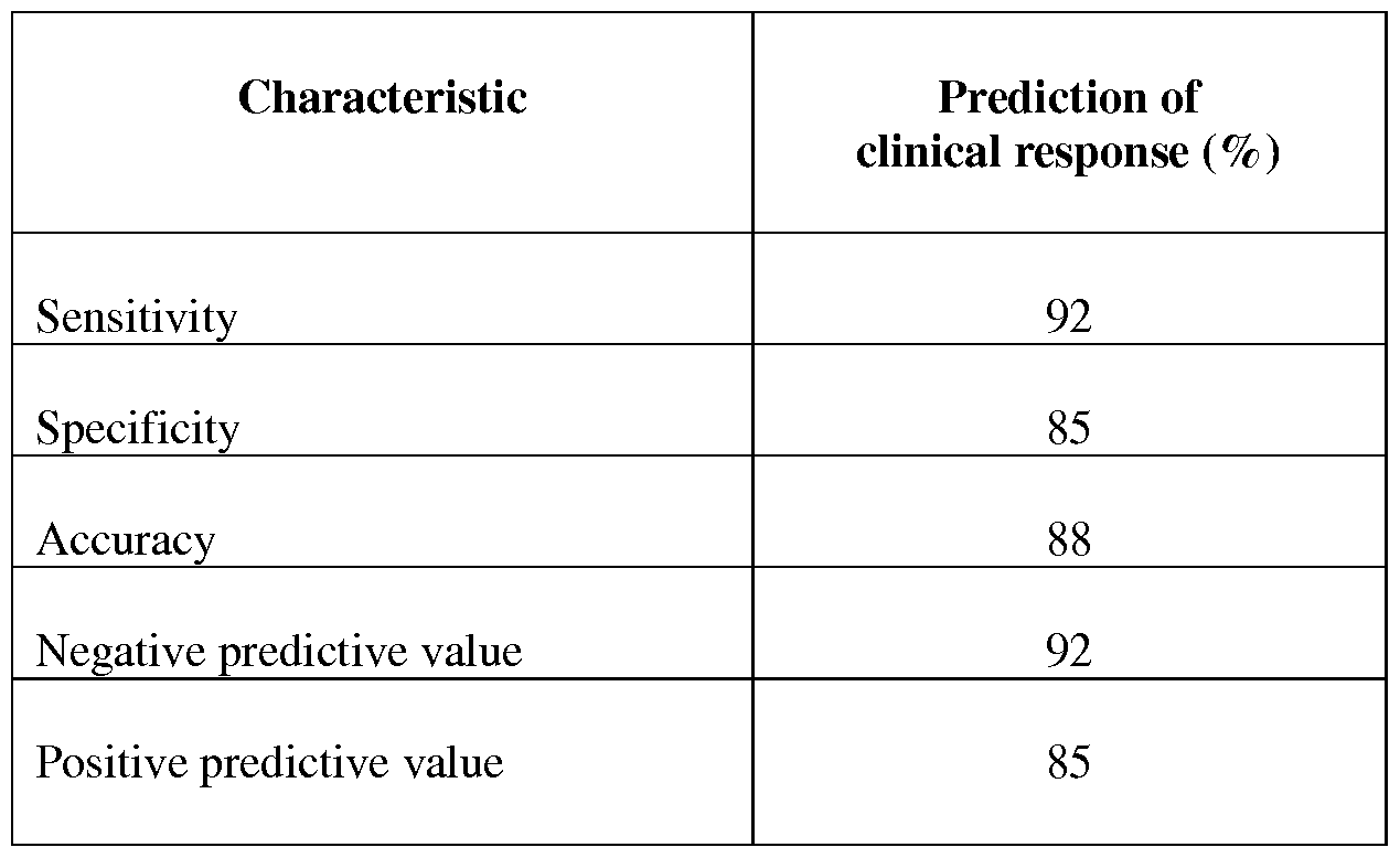 Figure imgf000059_0001
