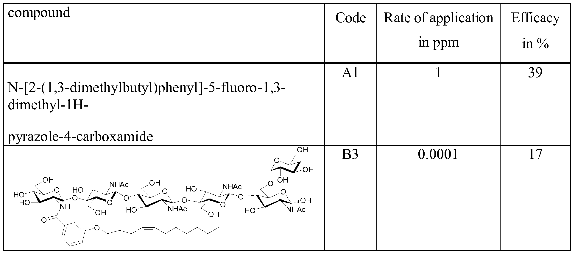 Figure imgf000114_0001