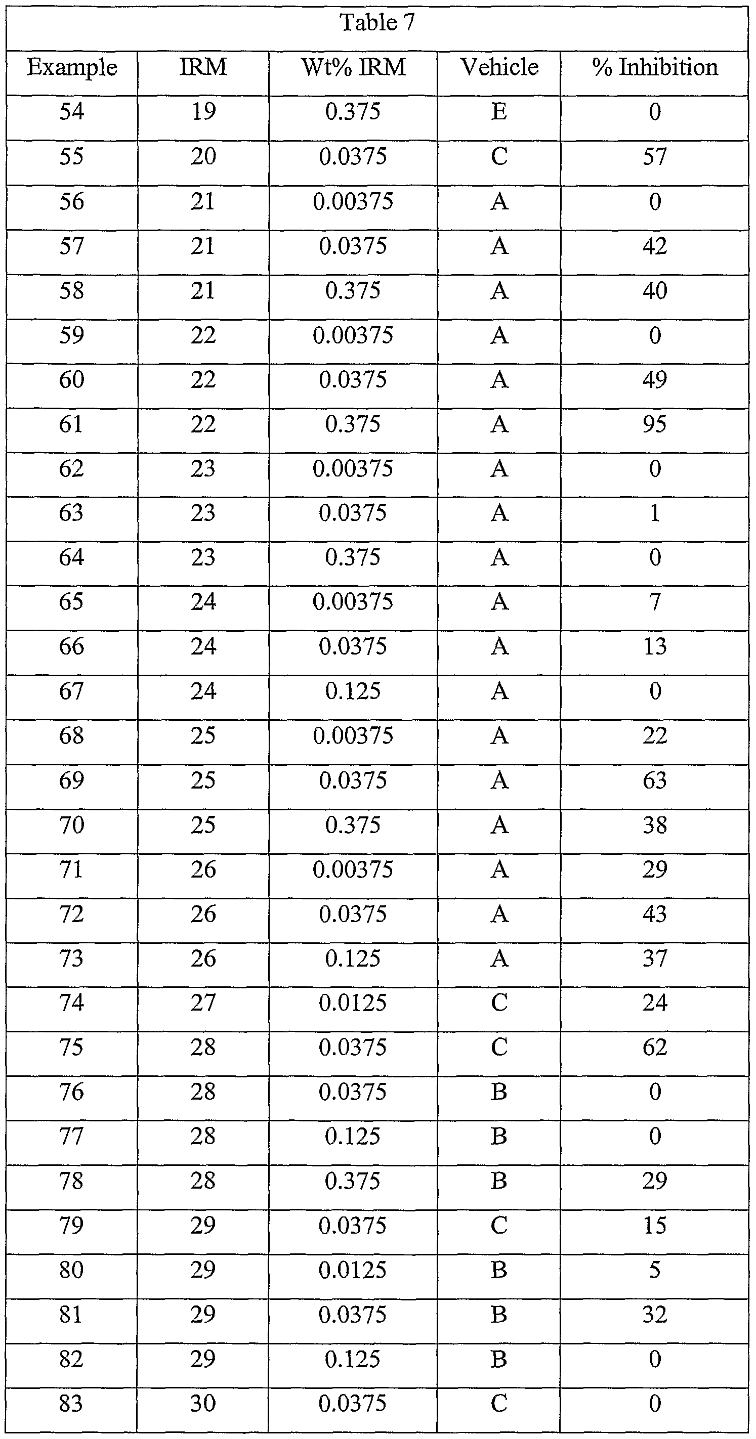 Figure imgf000101_0001