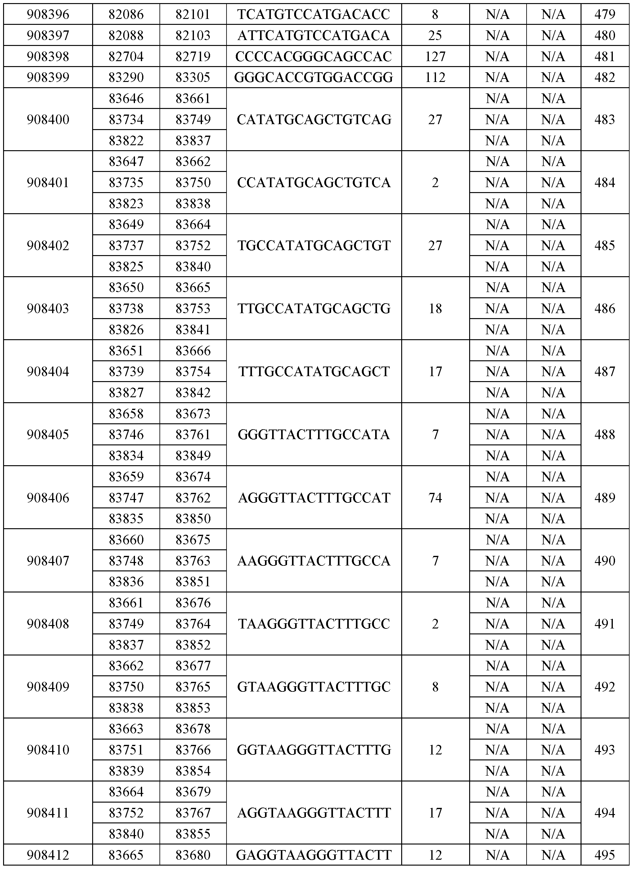 Figure imgf000094_0001