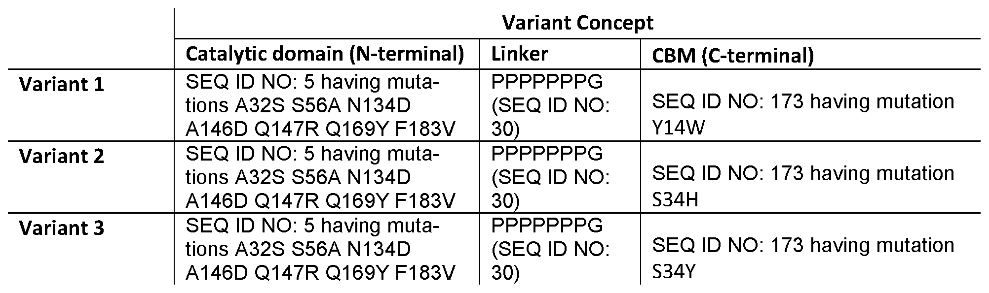 Figure imgf000113_0001