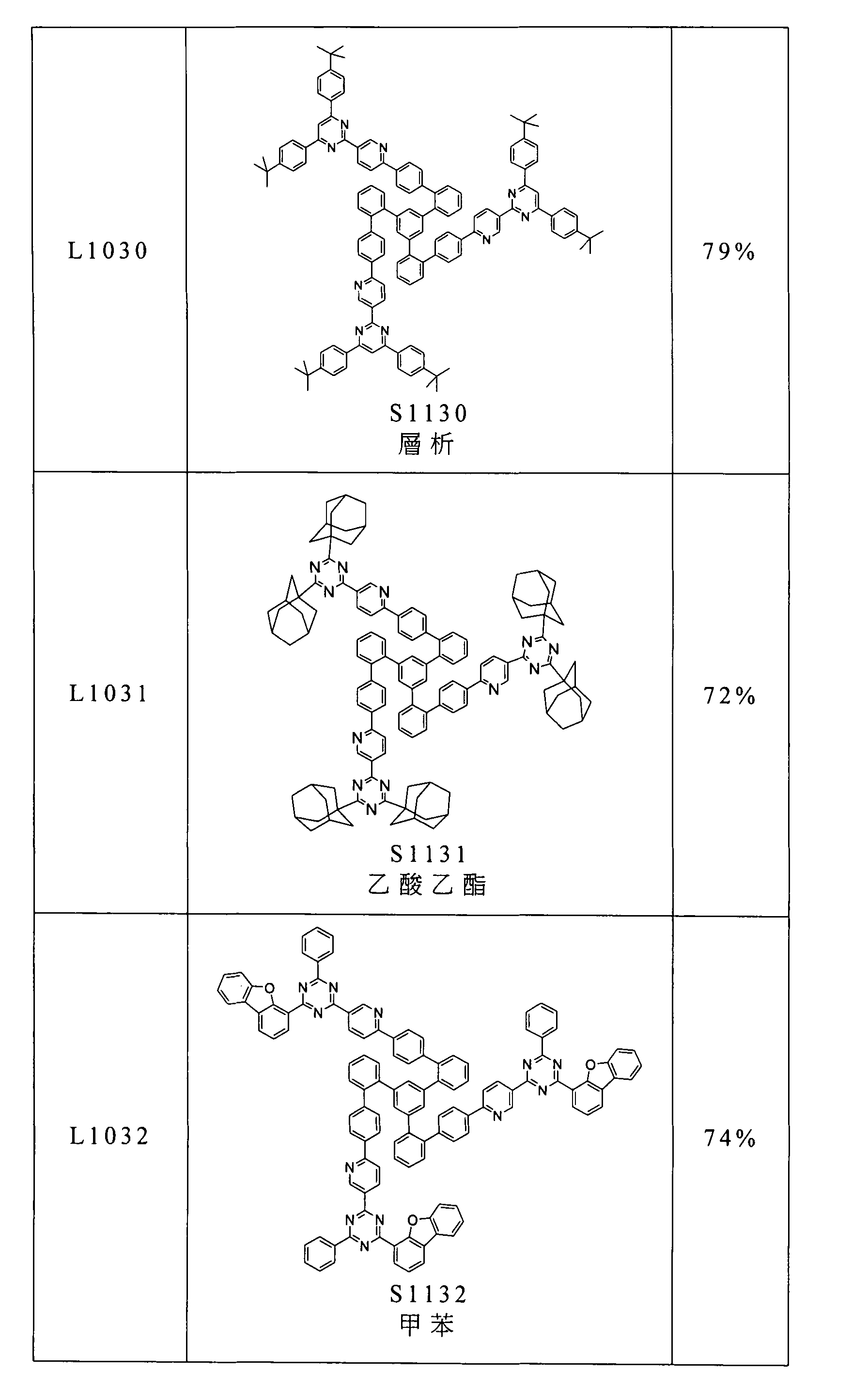 Figure 105102876-A0202-12-0349-380
