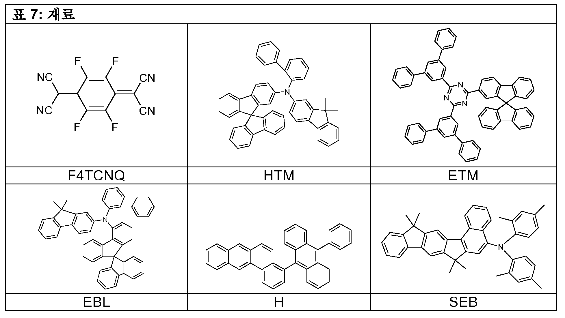 Figure 112020070059546-pct00163