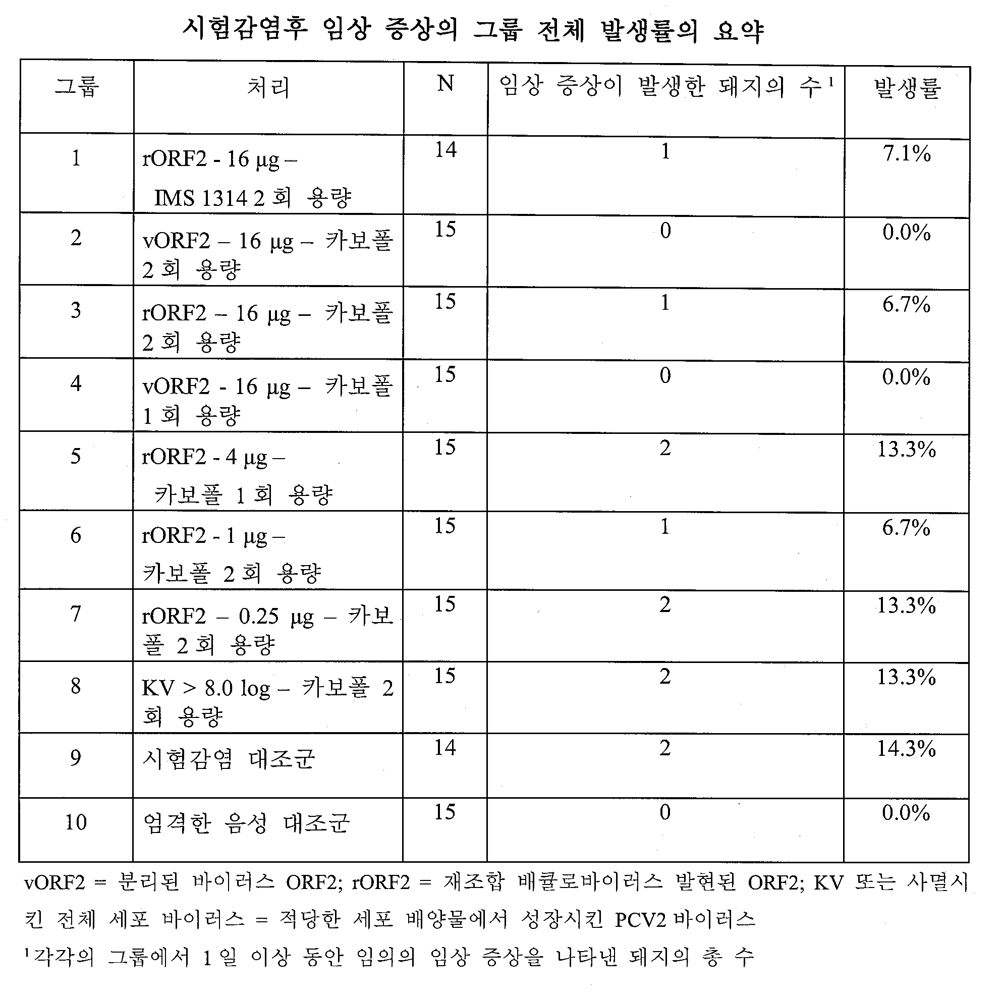 Figure 112008054816983-PCT00021