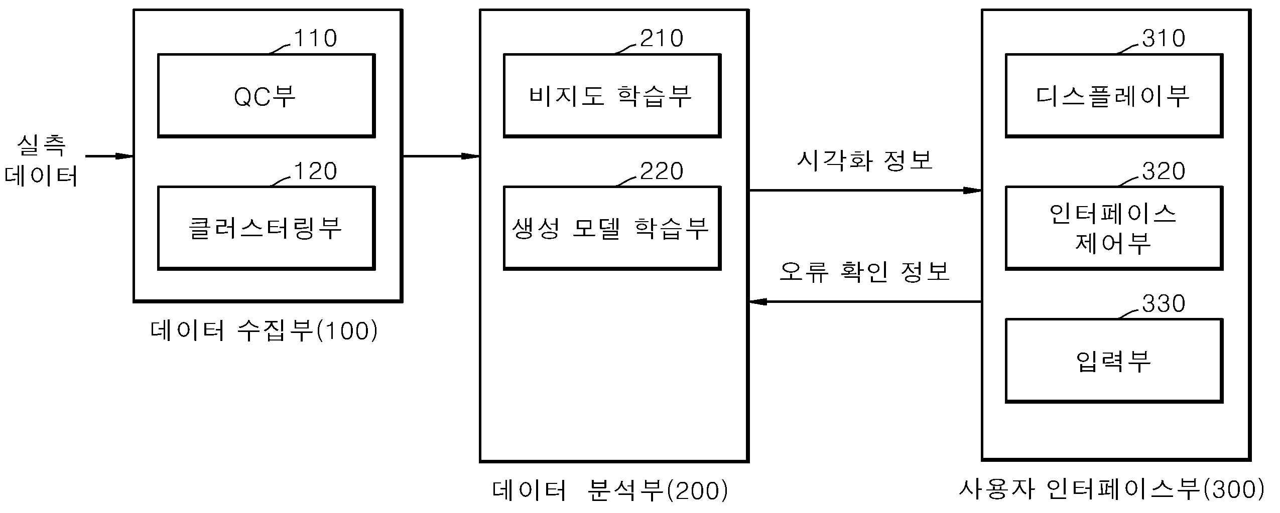 Figure P1020190001643