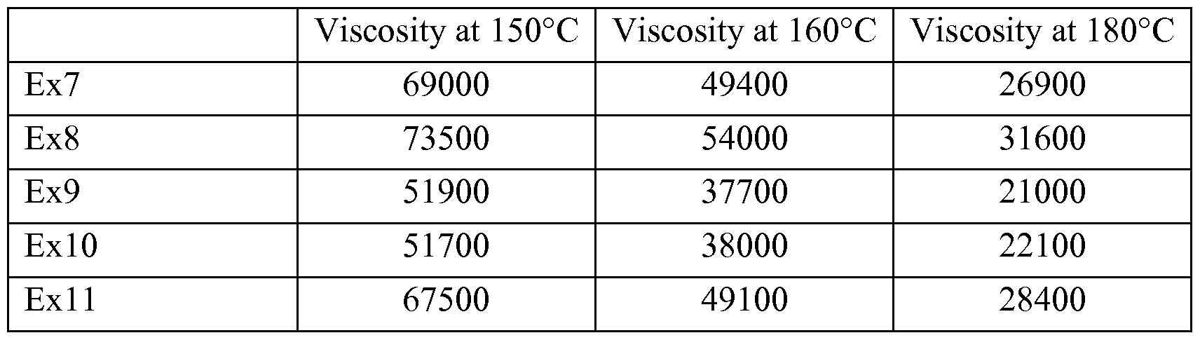 Figure imgf000062_0002