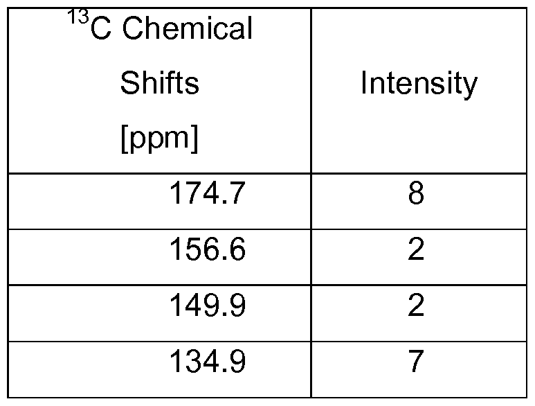 Figure imgf000055_0002