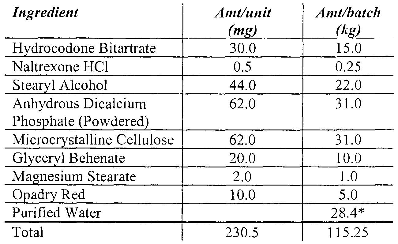 Figure imgf000058_0001