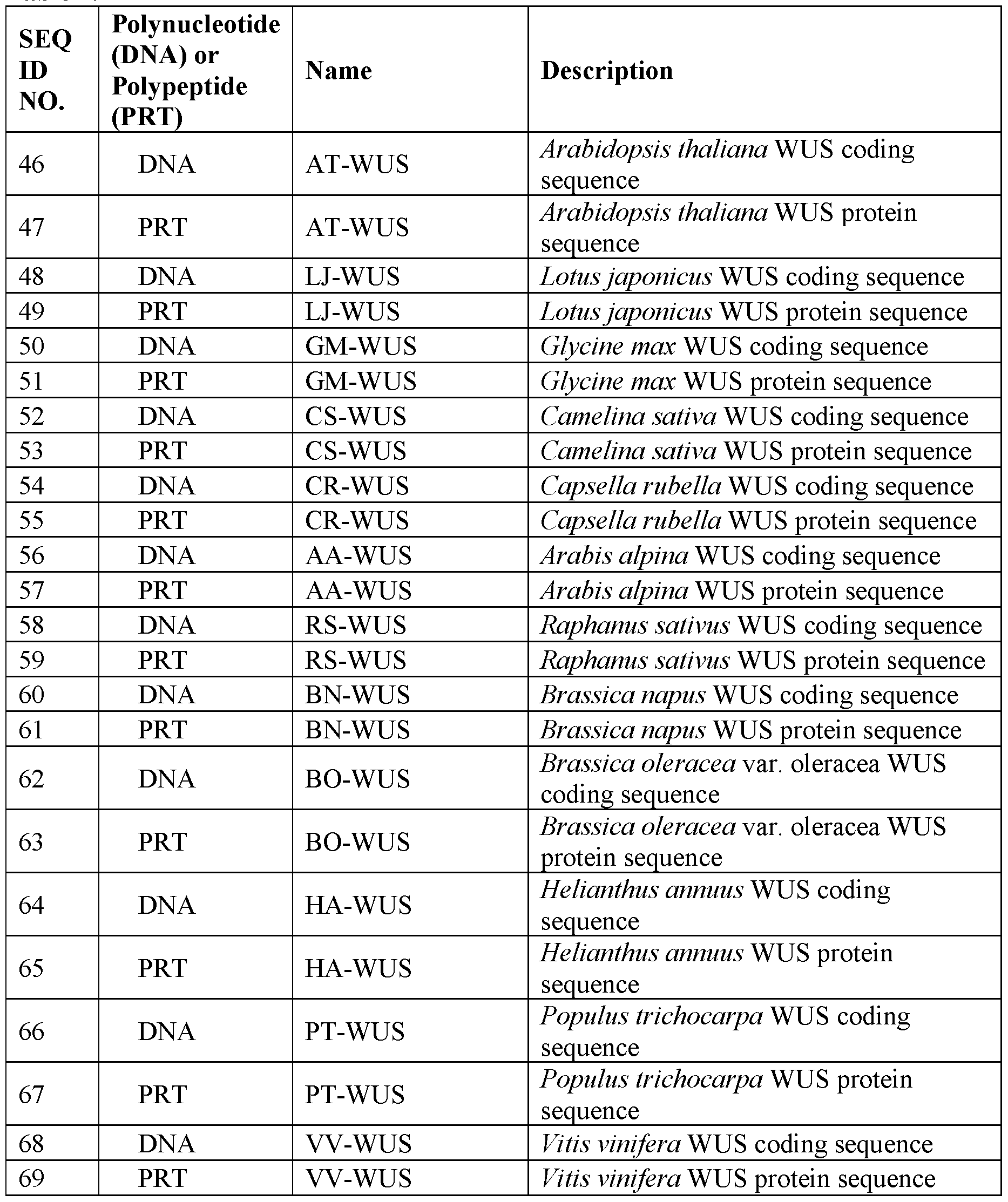 Figure imgf000011_0001