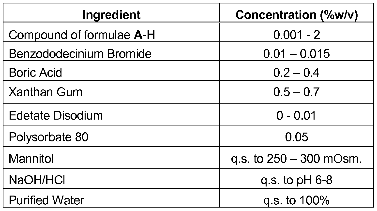 Figure imgf000014_0002