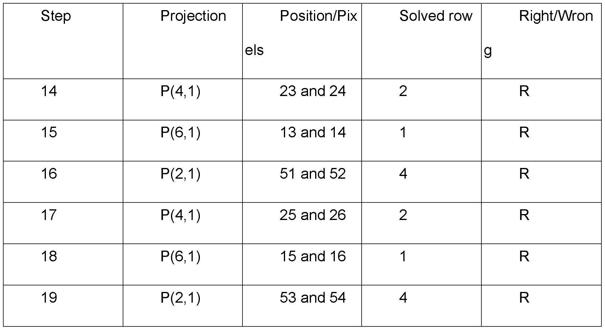 Figure imgf000033_0001