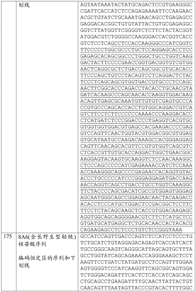 Figure BDA0001733121580002221