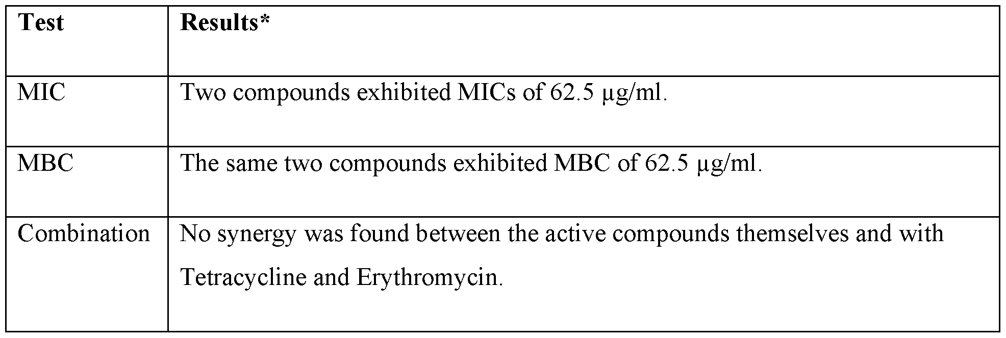 Figure imgf000105_0001