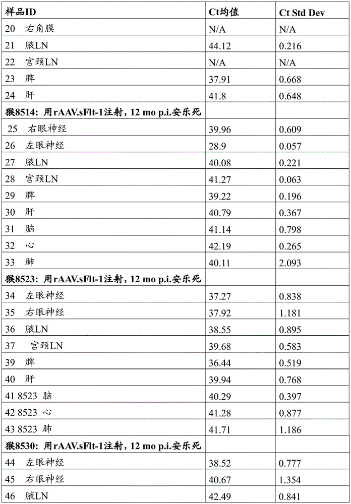 Figure BDA0003676171520000701