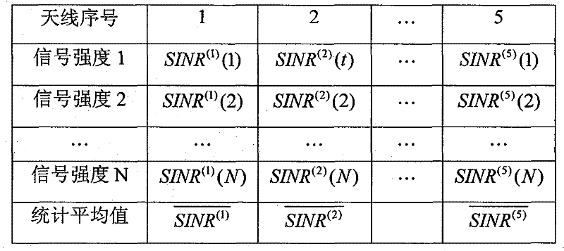 Figure GA20176430200910032753X01D00071