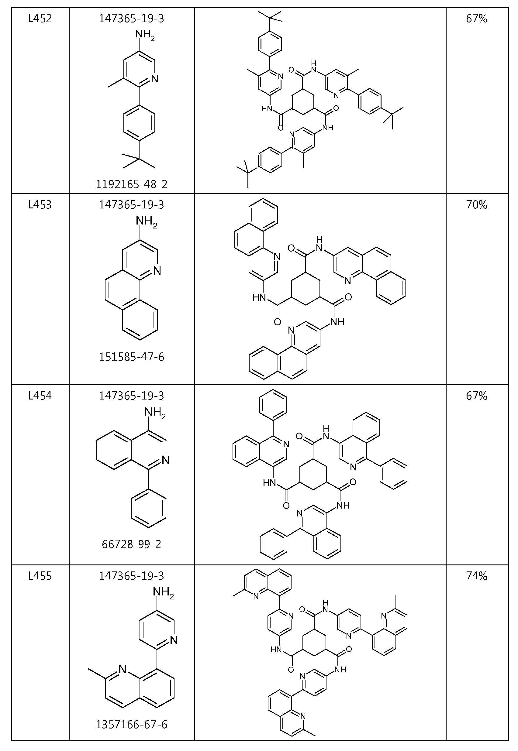Figure 112019014167238-pct00123
