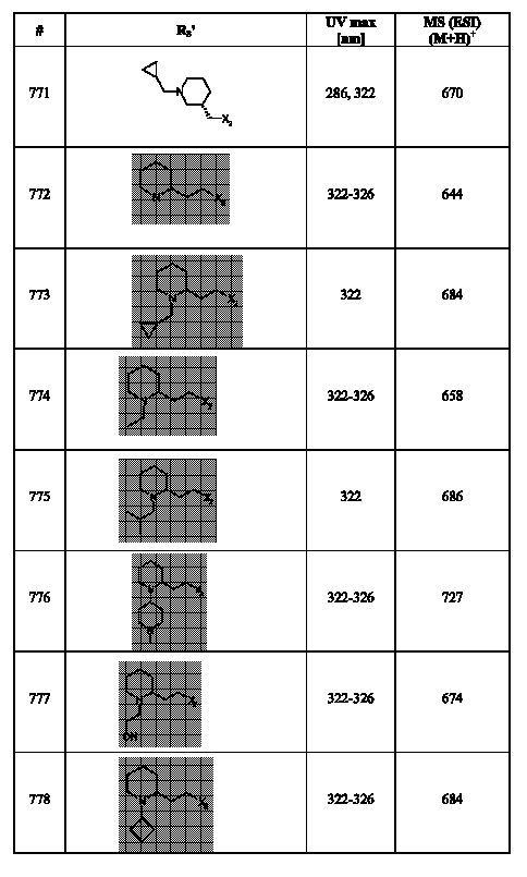 Figure 112007017455351-pct00221