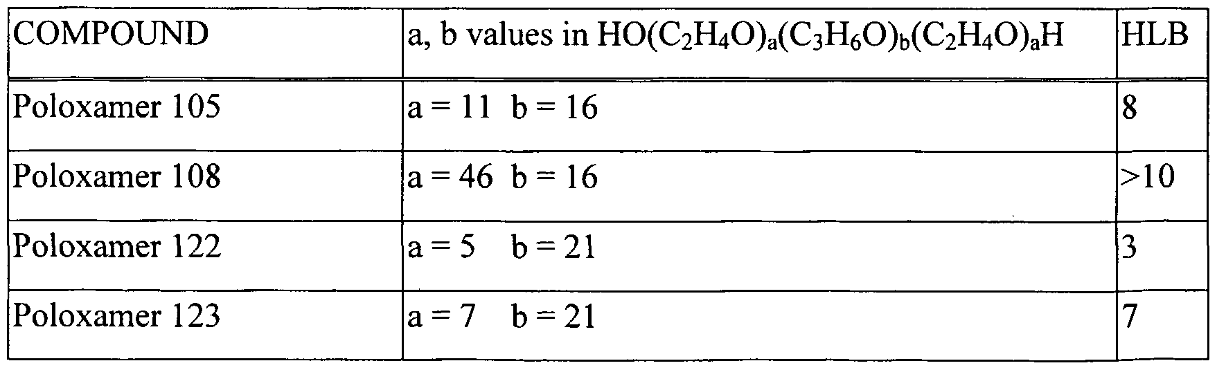 Figure imgf000037_0002