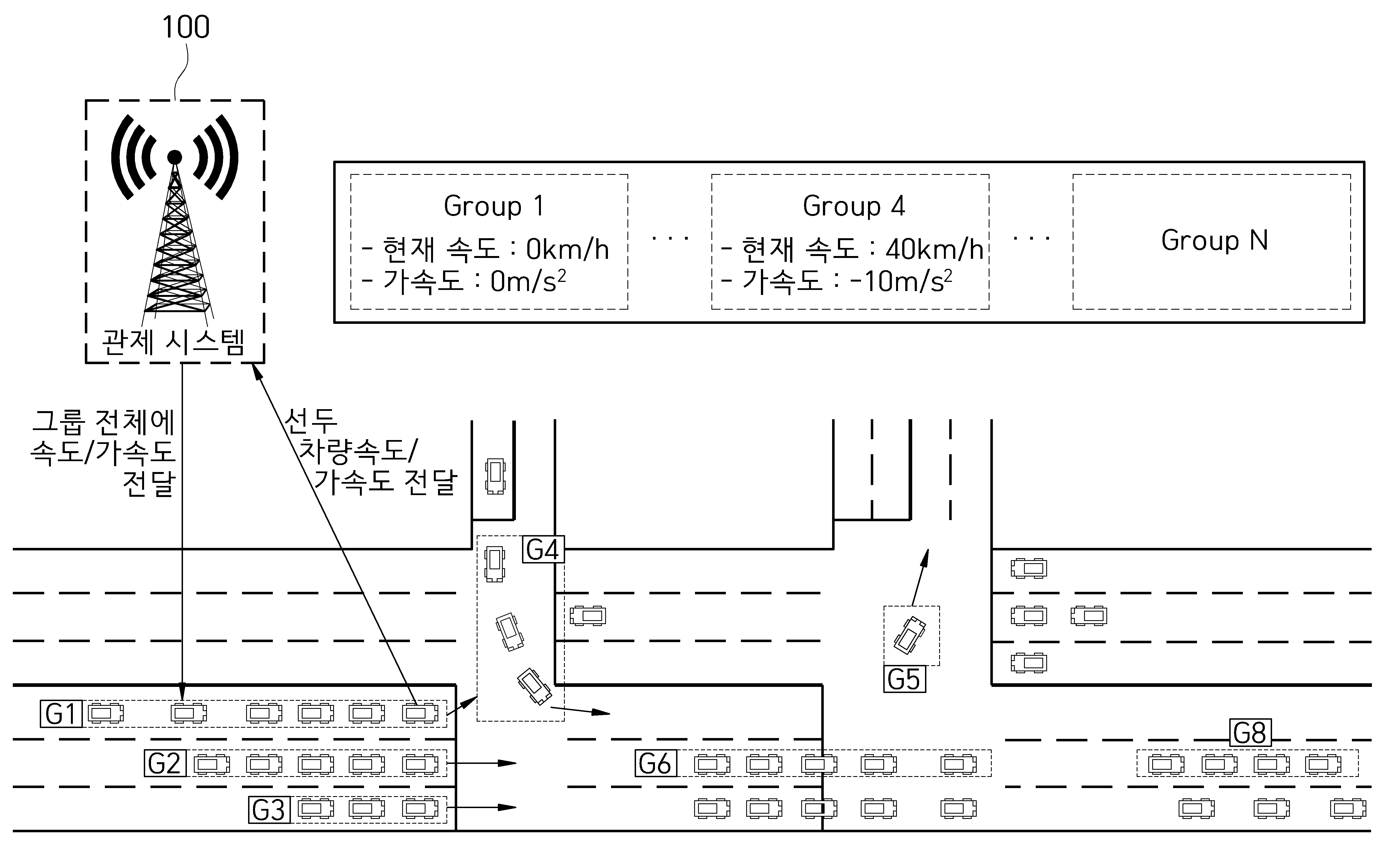 Figure R1020230103373